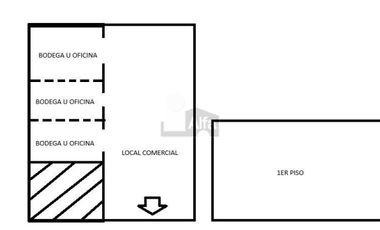Local comercial para remodelar en renta sobre Av. Ignacio Zaragoza