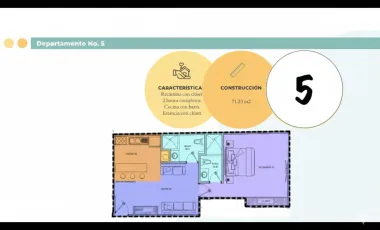 Departamento en venta en San Miguel de Allende Centro, San Miguel de Allende, Guanajuato