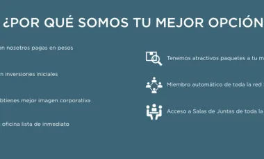 Oficina en renta en Hipódromo Condesa, Cuauhtémoc, Ciudad de México