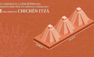 Terreno(5) en Venta en Haciendas de Yucatán, Seyé