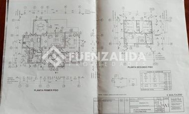 Casa en Venta en chamisero