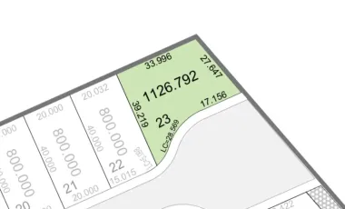 Terreno en venta en Hacienda el Palmar, Santa Catarina, Nuevo León