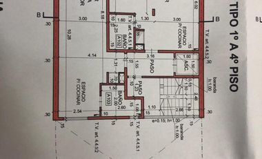 Terreno - General San Martin