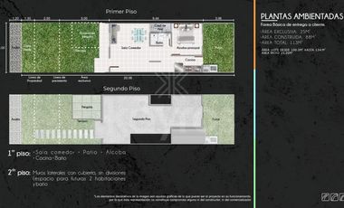 Proyecto Guadalupe House Montería: Casas Río, Cielo y Natura de dos pisos