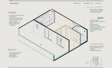 Departamento en pozo | venta | Edificio Lumia Villa Urquiza | Diseño moderno con amenities premium