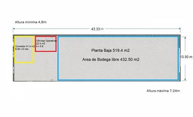 Bodega en Venta o Renta, Popotla, Miguel Hidalgo, CDMX