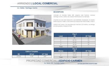Local Comercial en Arriendo en CARMEN - AV. MATTA