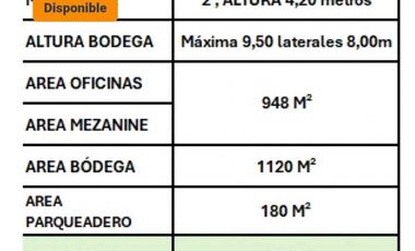 BODEGA EN ARRIENDO EN ZONA INDUSTRIAL SECTOR DE MONTEVIDEO
