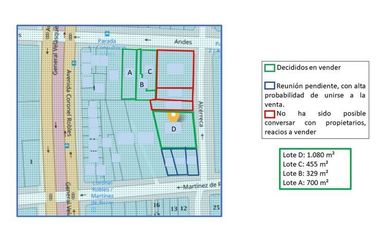 Sitio en Venta en General Velásquez, Autopista Central