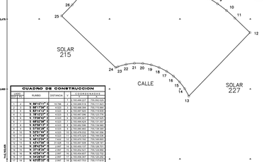 Terreno en venta en Lomas del Castillo, Campeche