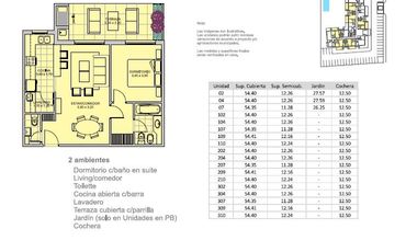 La Magdalena km 38,5