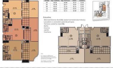 La Magdalena km 38,5