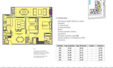 La Magdalena km 38,5