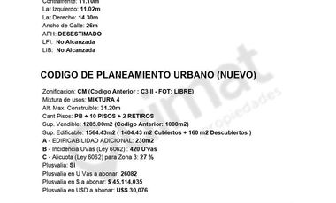 CORDOBA ESQUINA PALESTINA - Lideres en Terrenos