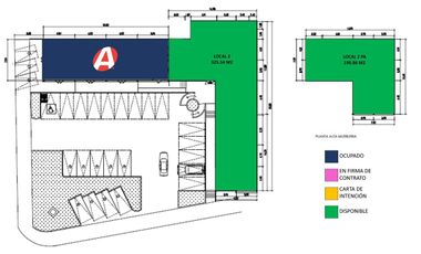 RENTA DE LOCAL COMERCIAL LEONES MONTERREY