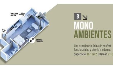 Departamento en San Miguel