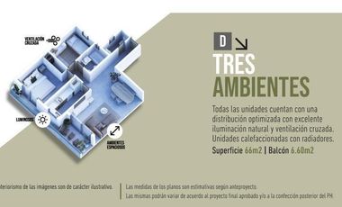 Departamento en San Miguel