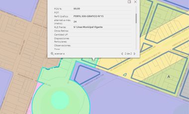 Terreno en  Nueva Cordoba