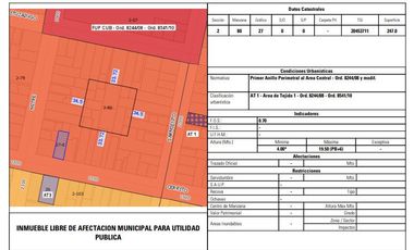 LOTE PARA DESARROLLO EDILICIO - BARRIO ABASTO