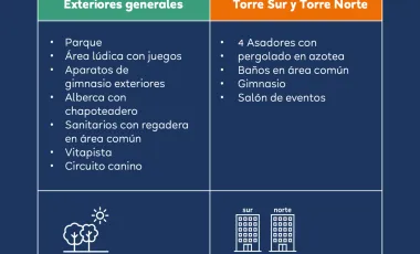 Departamento en venta en Valles de la Silla, Guadalupe, Nuevo León