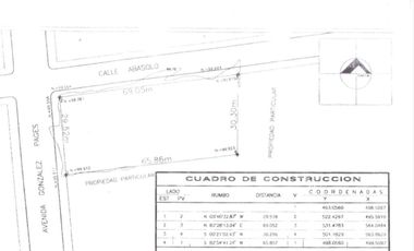Terreno en Veracruz Centro
