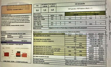 CASONA ANTIGUA FRENTE A LA ESTACION DE MARMOL