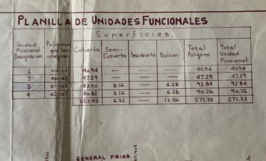 Departamento - Turdera