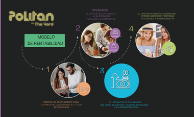 Venta apartamento en cesión de derechos Politan Sabaneta