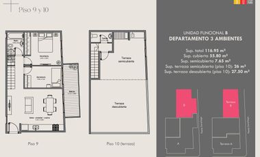 Departamento wilde dos ambientes en venta nuevo proyecto en pozo