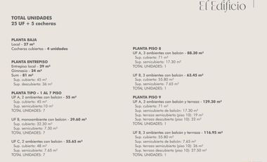 Departamento wilde dos ambientes en venta nuevo proyecto en pozo