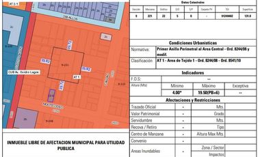 Terreno en Barrio Lourdes