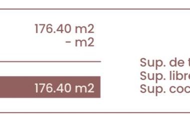 Casa en Chacras De Coria