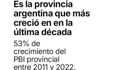 Venta de dormitorio con renta hotelera. Simon Hotel. Neuquén