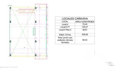 RENTO LOCALES COMERCIALES CERCA A UNICENTRO