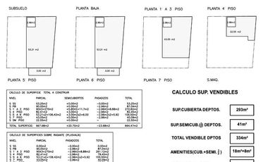 Terreno - Palermo Soho! Oportunidad !