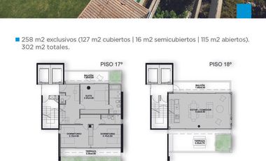 Venta Departamento 3 Dorm Duplex con Terraza Exclusiva - Edificio Rio Arriba Premium -  Rio Rosario