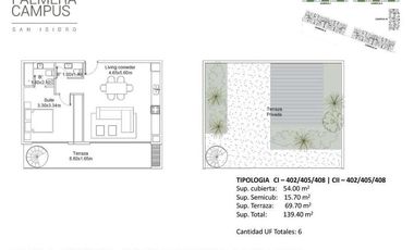 Departamento - La Horqueta
