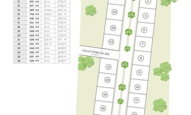 Terreno - Gualeguaychu