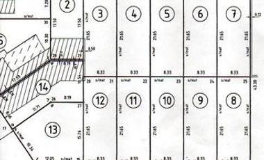 Terrenos ESCRITURADOS en La Rana Alvear - Excelente Oportunidad