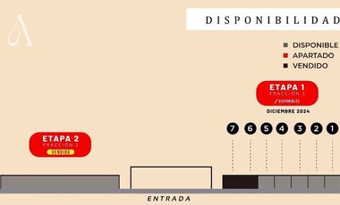 Local en Renta en Privada Arbelia en Conkal