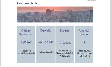 Terreno en Venta Apto desarrollo - 3900 m2 Vendibles - Barrio Chino