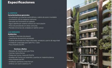 Venta tres ambientes con amenities - Villa Crespo - A estrenar
