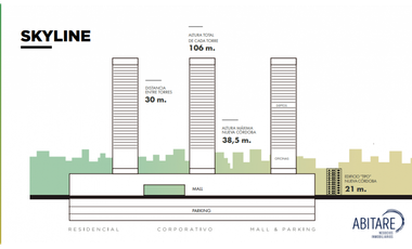 VENDO DEPARTAMENTO DE 1 DORMITORIO EN POCITO SOCIAL LIFE - PROACO