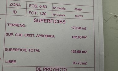 Galpón / deposito con oficinas en alquiler en Martinez