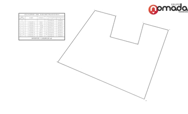 Terreno ideal para INFONAVIT en Samula