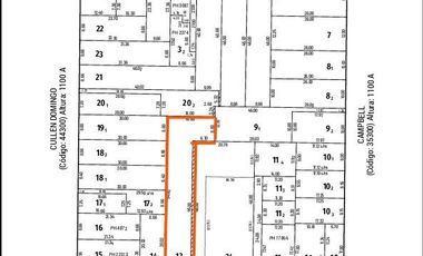 Venta - Galpon en barrio Belgrano - Rosario