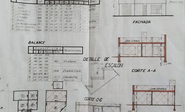 Venta PH 3 en José León Suárez Financiación propia, Ideal inversor o multifamiliar oportunidad!