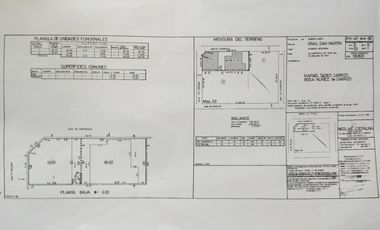 Venta PH 3 en José León Suárez Financiación propia, Ideal inversor o multifamiliar oportunidad!