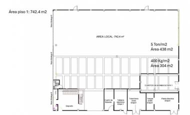 BODEGA INDUSTRIAL  FONTIBON ATAHUALPA, BOGOTA