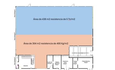 BODEGA INDUSTRIAL  FONTIBON ATAHUALPA, BOGOTA